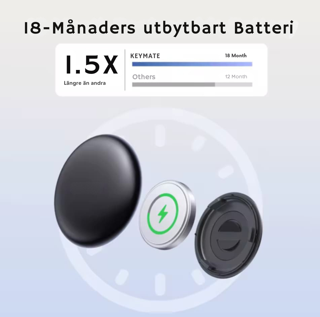 KeyMate - GPS för nycklar